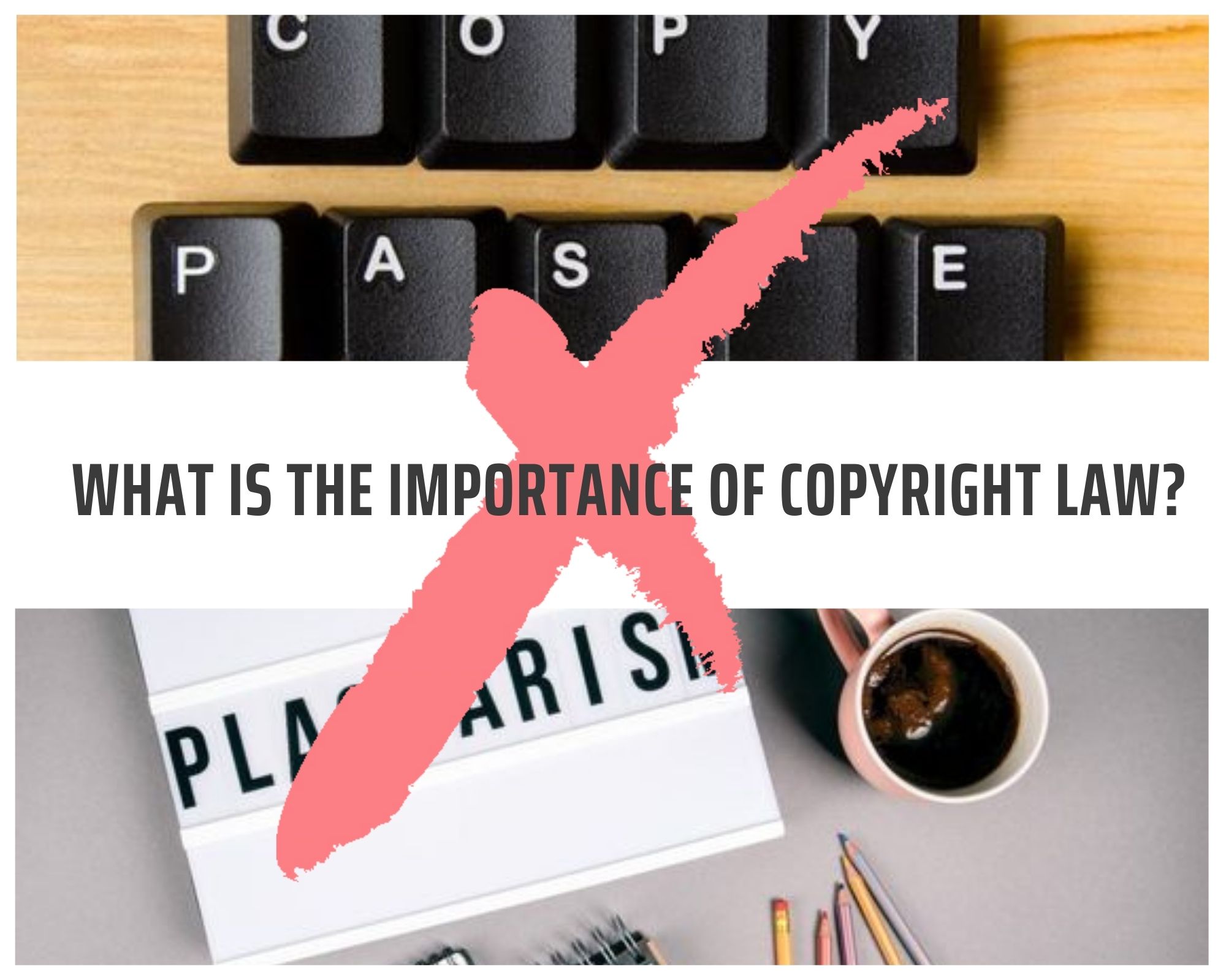 What is the importance of Copyright Law?