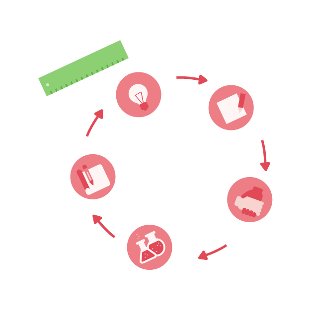 https://storage.googleapis.com/proapp-web-cms/courses/topics/Design_Thinking_2.png