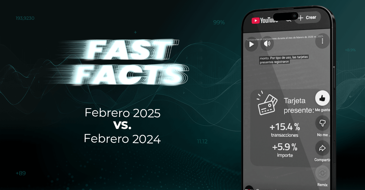 Fast Facts | Febrero de 2026: El consumo retoma ritmo