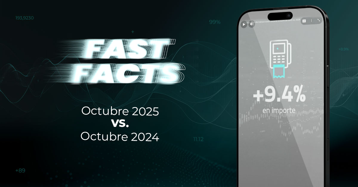 Fast Facts | Octubre de 2025: El consumo mantiene su ritmo