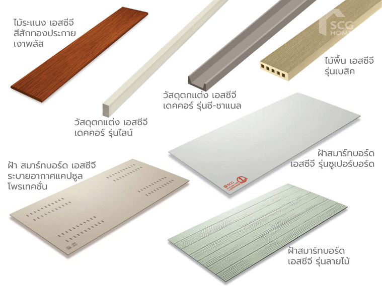 สมาร์ทบอร์ด