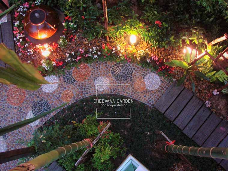 สวนป่าขนาดเล็ก-วีระ-อภัยสุวรรณ