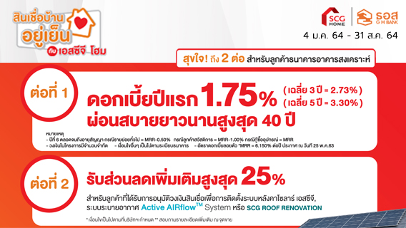 สิทธิพิเศษสำหรับลูกบ้านธอส. อัตราดอกเบี้ยพิเศษและส่วนลดอีกมากมาย