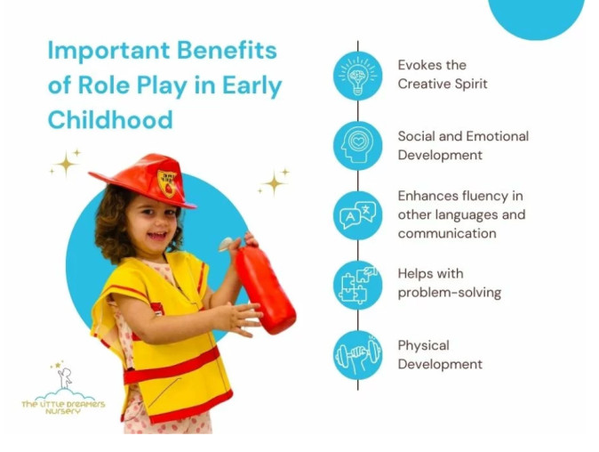 Benefits of role-playing in early childhood.