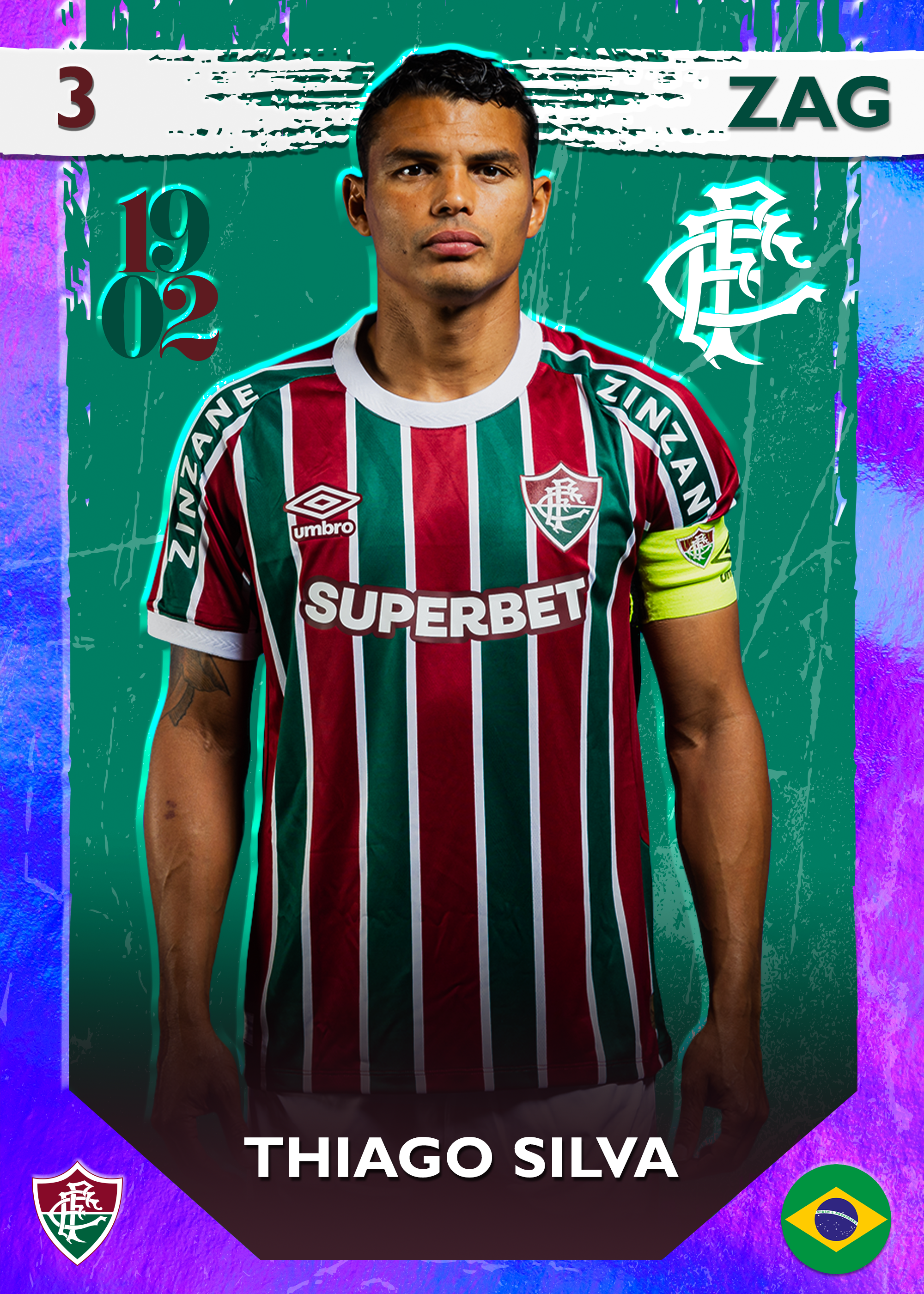 Thiago Silva : Biographie et actualités