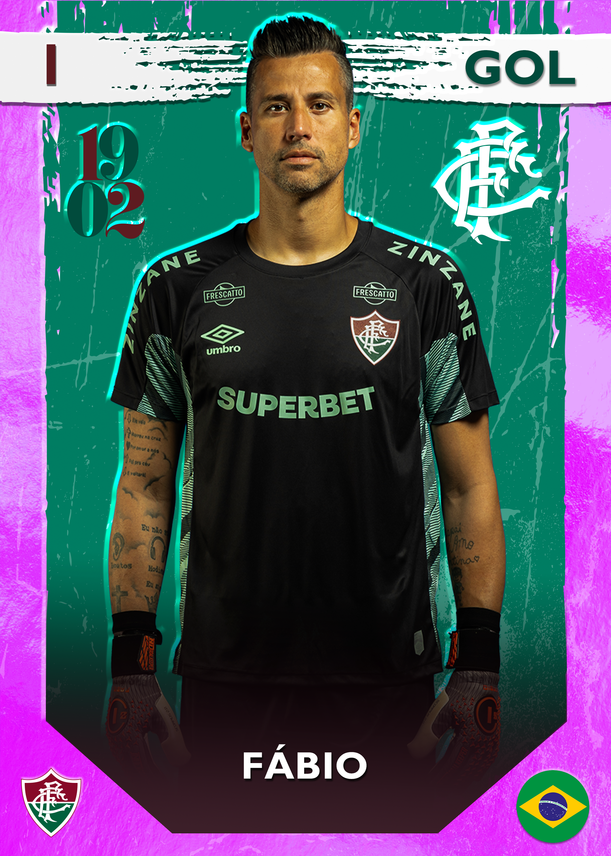 Fábio Yo  Fábio - FIFA Collect