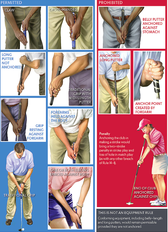 Illustration of Rule 14-1b