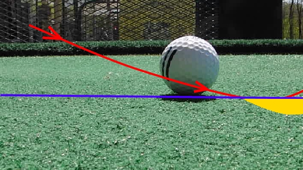 Divot steep angle