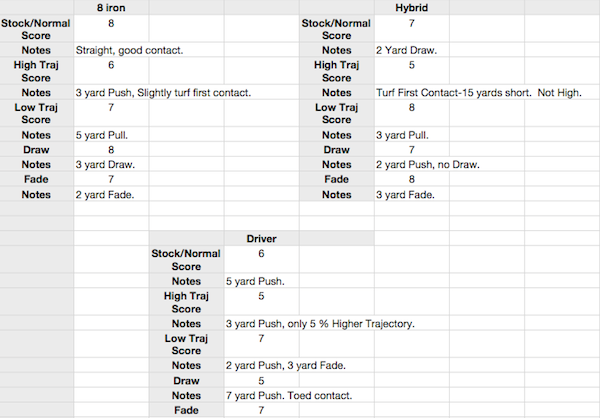 Screen Shot 2013-10-24 Bubba PDF