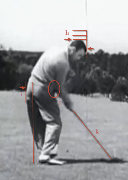Hogan Impact Pivot Compression