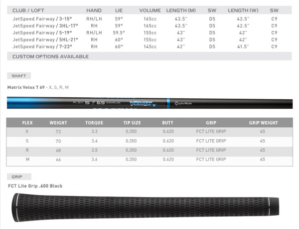 T-MAG-Specs-