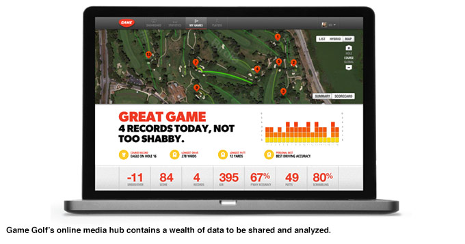 game-golf-img2