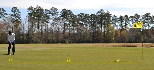 Putts length 600