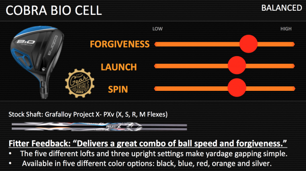 Cobra Bio Cell Balanced