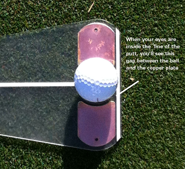 putting2