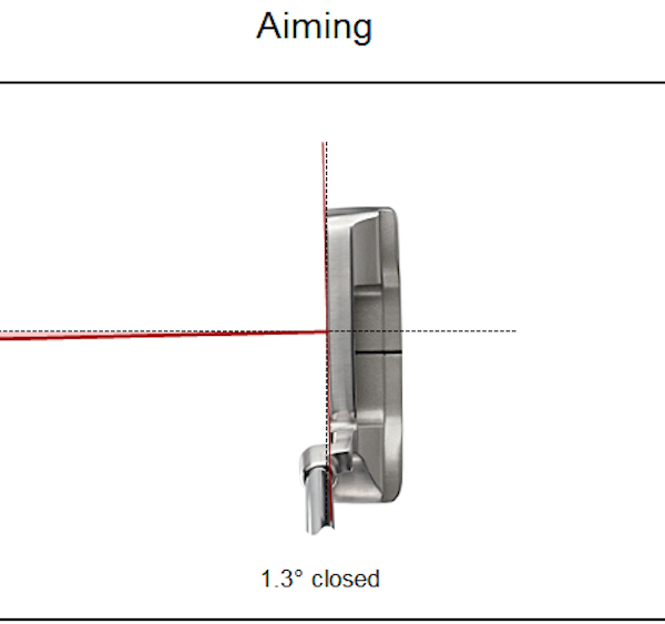 Ping-Aim