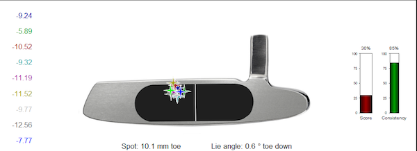 Ping-Impact-Spot