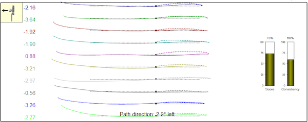 Ping-Path