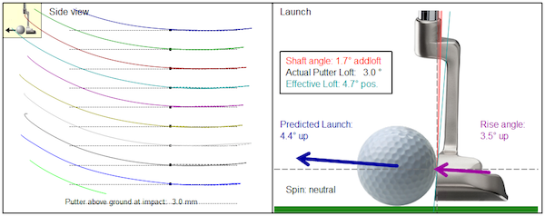 Scotty-Cameron-PP-SV1