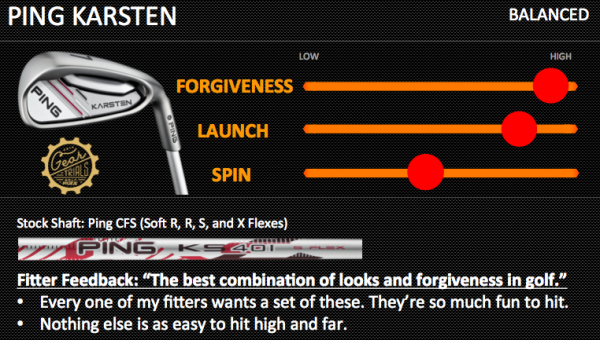 Ping Karsten Balanced