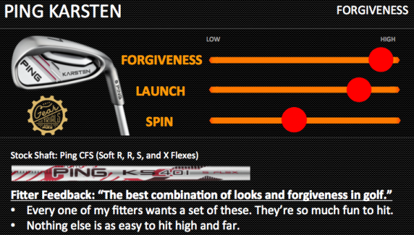 Ping Karsten Forgiveness