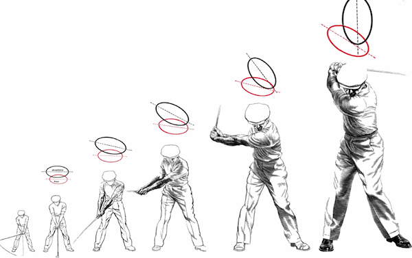 BenHogan