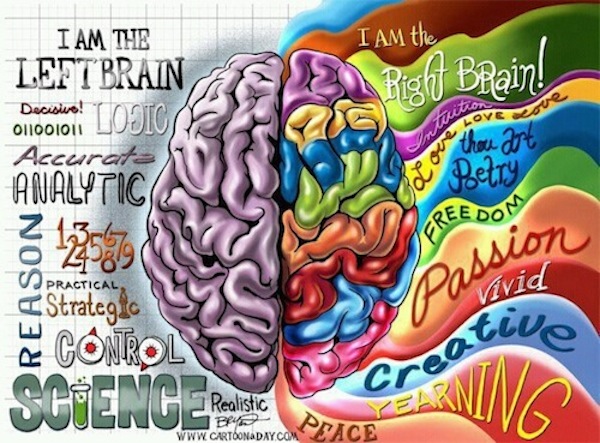 LeftBrainRightBrainGolf