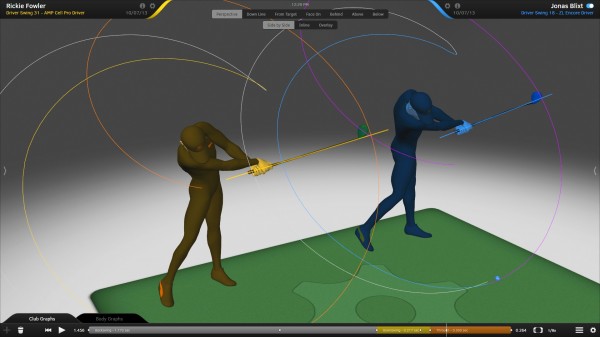 Gears Golf
