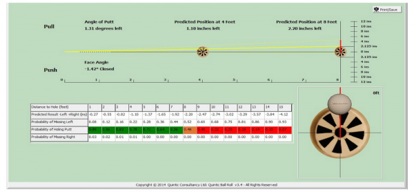 Quintic 1