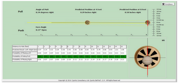Quintic 2