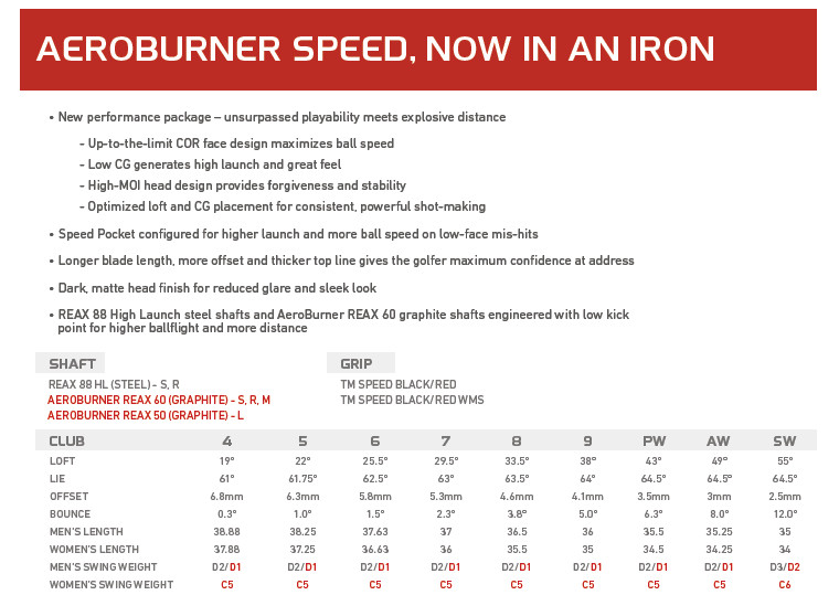 aeroburner_iron