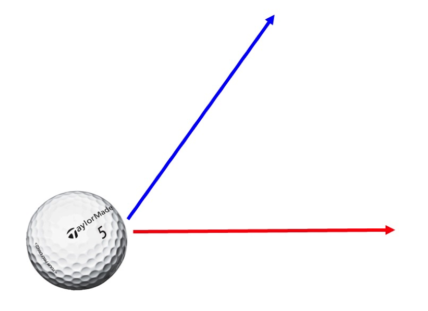 Ball_Vectors