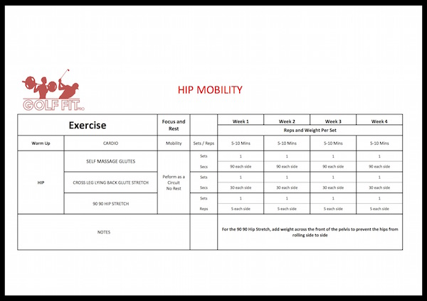 Hip Mobility