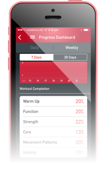 Feature Article WRX - app