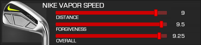 geartrials_slider_GIirons_SPEED