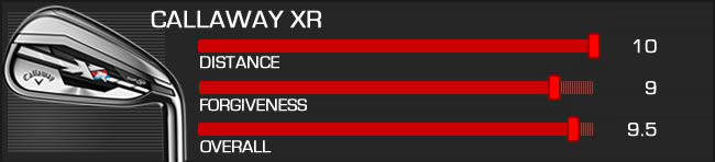 geartrials_slider_GIirons_XR
