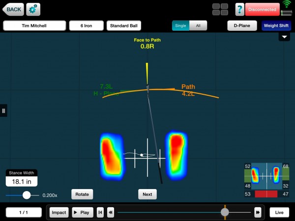 Note the leftward swing direction and open face of the OFG Athlete.