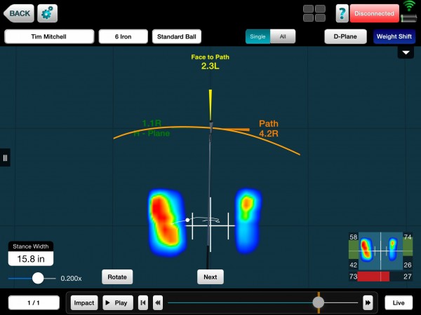 Note The rightward Swing Direction and Closed Club Face.