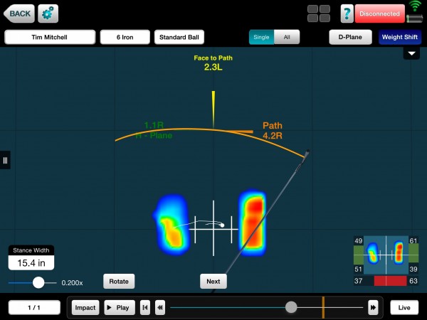 Note the smaller amount of pressure on the Trail Foot for the CFG Athlete.