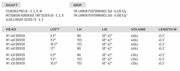 Click to enlarge.