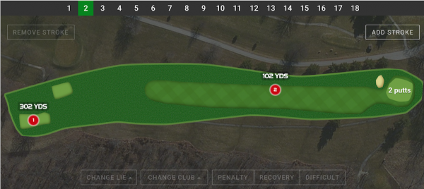 TaylorMadeMyroundpro