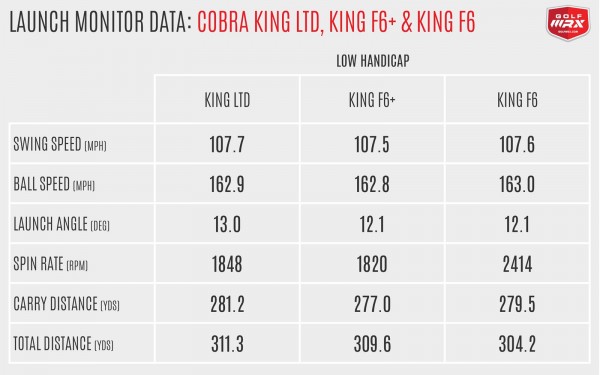 CobraDrivers20162_LH