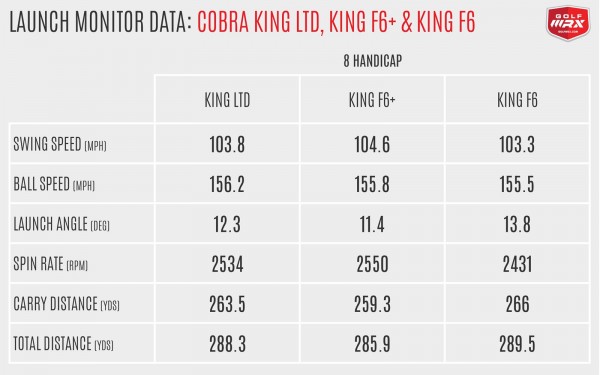 CobraDrivers2016_8H