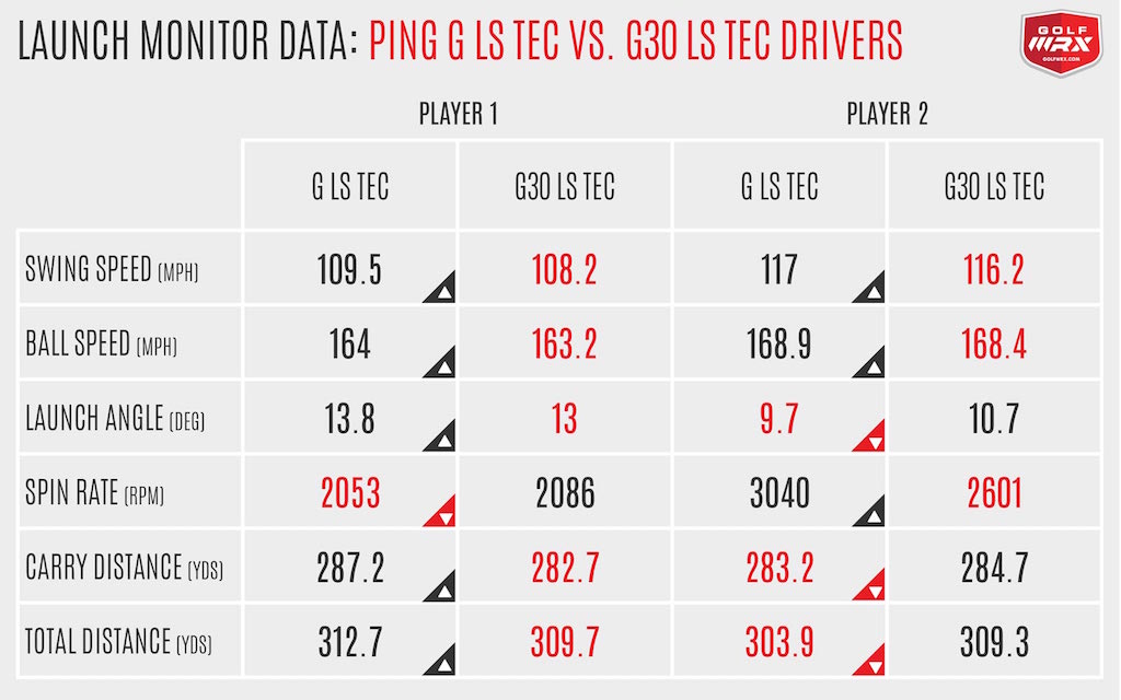 GDrivers20162_LS