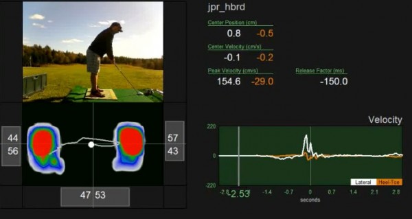 boditrak 2