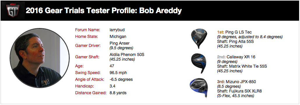 profile_card_bob_areddy_2