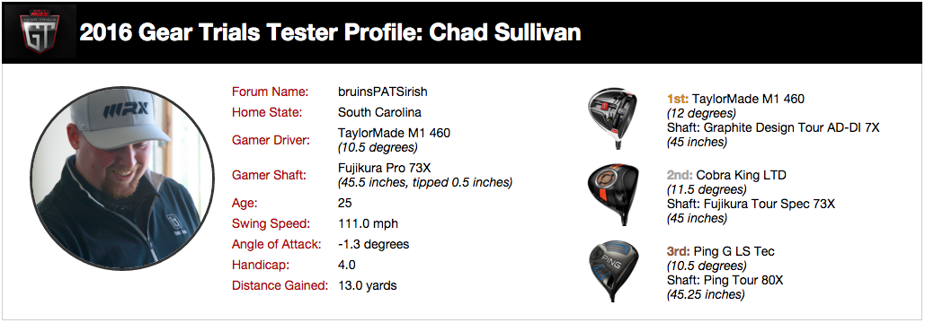 profile_card_chad_sullivan