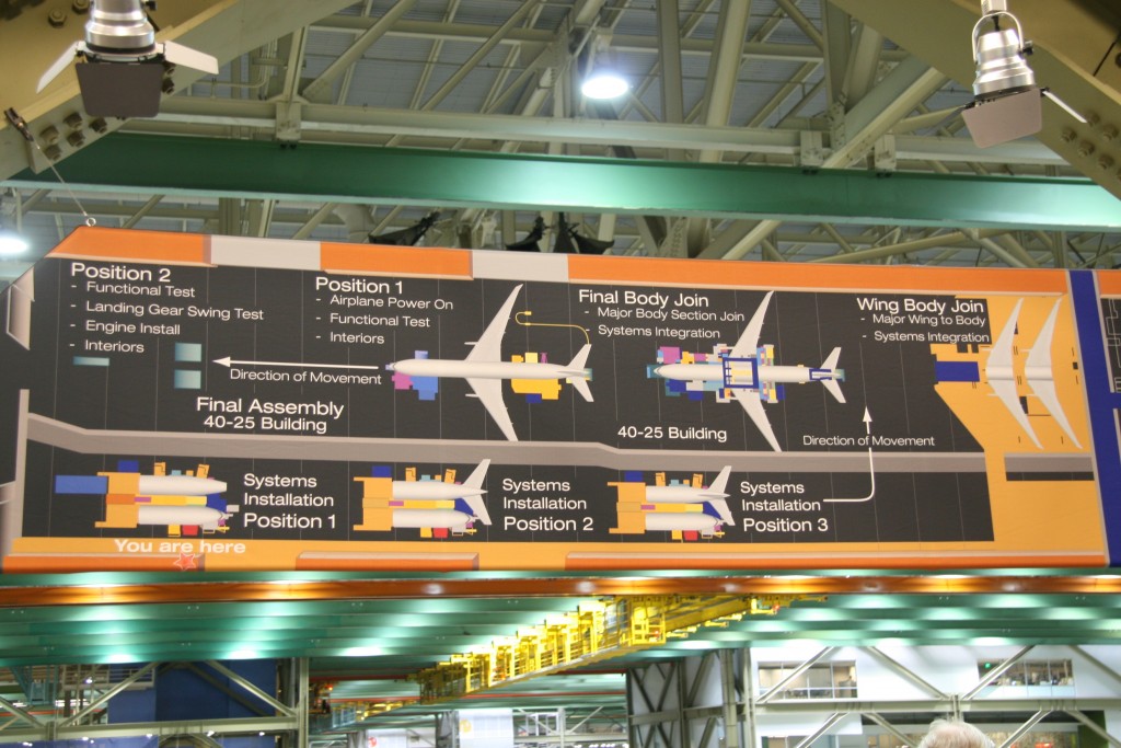 Boeing14