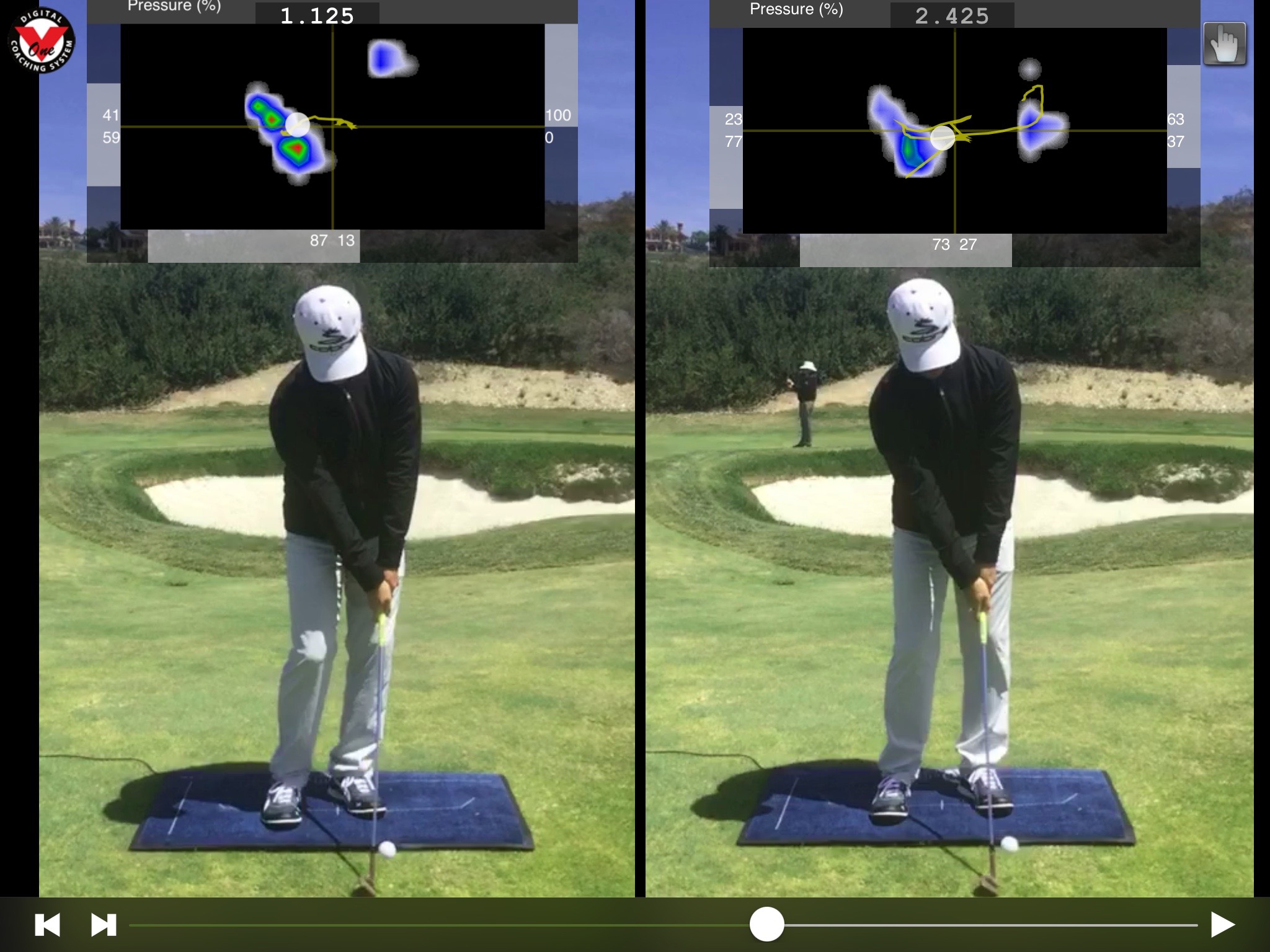 While the (R) player has barely moved his club but his pressure has changed an = amount to the (L) Golfer.