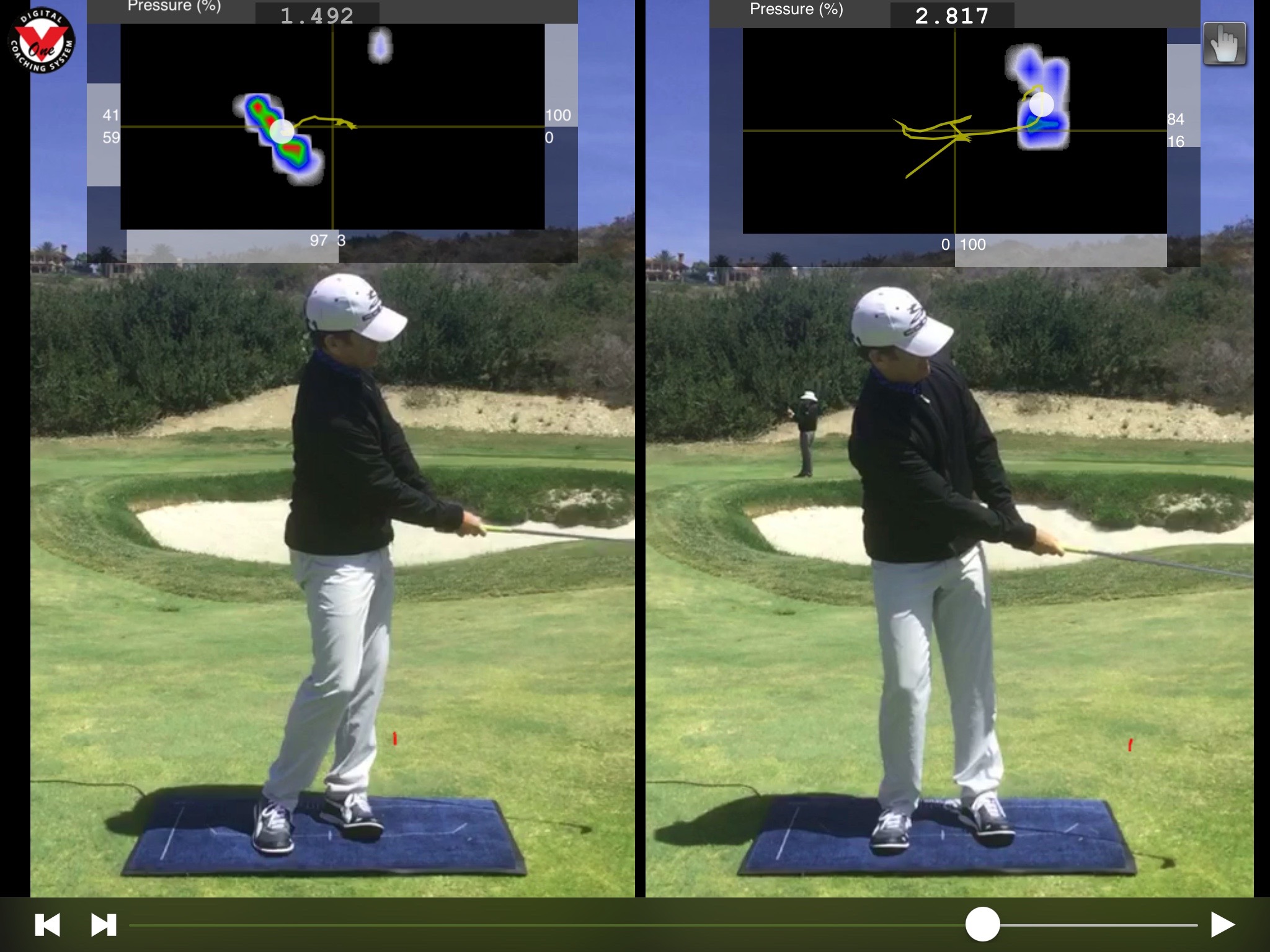 The (R) Golfer has almost gone from 97% pressure to the lead foot, to 100% pressure to the trail foot, in less than 1 second. Can you say Unstable?